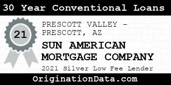 SUN AMERICAN MORTGAGE COMPANY 30 Year Conventional Loans silver