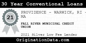 FALL RIVER MUNICIPAL CREDIT UNION 30 Year Conventional Loans silver