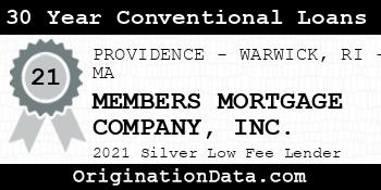 MEMBERS MORTGAGE COMPANY  30 Year Conventional Loans silver