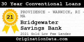 Bridgewater Savings Bank 30 Year Conventional Loans gold