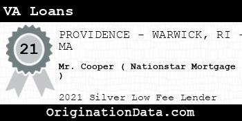 Mr. Cooper ( Nationstar Mortgage ) VA Loans silver