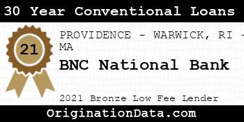 BNC National Bank 30 Year Conventional Loans bronze