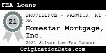 Homestar Mortgage FHA Loans silver