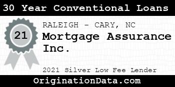 Mortgage Assurance  30 Year Conventional Loans silver