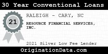 RESOURCE FINANCIAL SERVICES  30 Year Conventional Loans silver