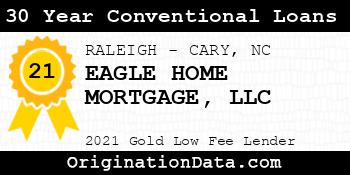 EAGLE HOME MORTGAGE 30 Year Conventional Loans gold