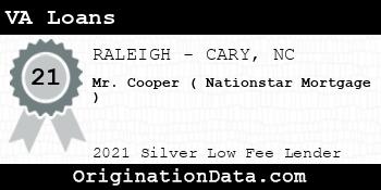 Mr. Cooper ( Nationstar Mortgage ) VA Loans silver