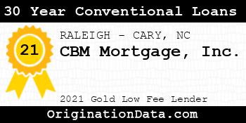 CBM Mortgage  30 Year Conventional Loans gold