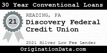 Discovery Federal Credit Union 30 Year Conventional Loans silver