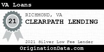 CLEARPATH LENDING VA Loans silver