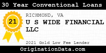 U S WIDE FINANCIAL 30 Year Conventional Loans gold