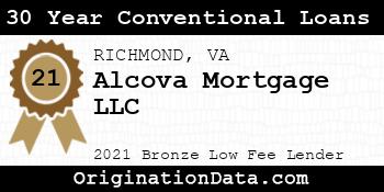 Alcova Mortgage 30 Year Conventional Loans bronze