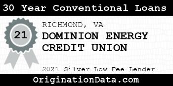 DOMINION ENERGY CREDIT UNION 30 Year Conventional Loans silver