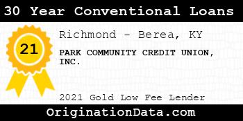 PARK COMMUNITY CREDIT UNION  30 Year Conventional Loans gold