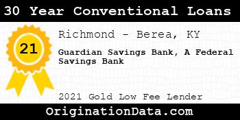 Guardian Savings Bank A Federal Savings Bank 30 Year Conventional Loans gold