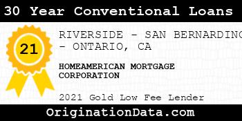 HOMEAMERICAN MORTGAGE CORPORATION 30 Year Conventional Loans gold