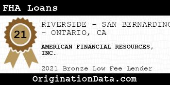 AMERICAN FINANCIAL RESOURCES  FHA Loans bronze