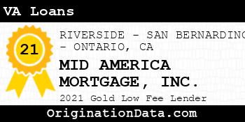 MID AMERICA MORTGAGE  VA Loans gold