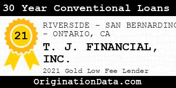 T. J. FINANCIAL 30 Year Conventional Loans gold
