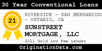 SUNSTREET MORTGAGE  30 Year Conventional Loans gold