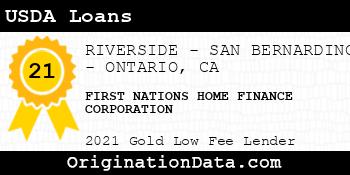 FIRST NATIONS HOME FINANCE CORPORATION USDA Loans gold