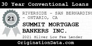 SUMMIT MORTGAGE BANKERS  30 Year Conventional Loans silver