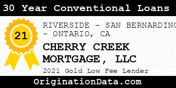 CHERRY CREEK MORTGAGE 30 Year Conventional Loans gold