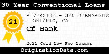 Cf Bank 30 Year Conventional Loans gold