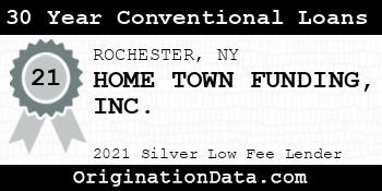 HOME TOWN FUNDING 30 Year Conventional Loans silver