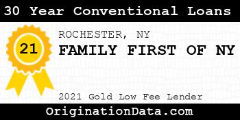 FAMILY FIRST OF NY 30 Year Conventional Loans gold