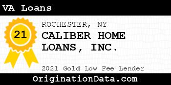 CALIBER HOME LOANS  VA Loans gold