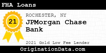 JPMorgan Chase Bank FHA Loans gold