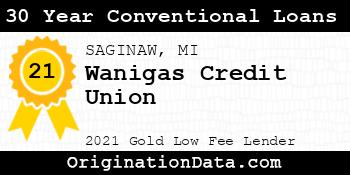 Wanigas Credit Union 30 Year Conventional Loans gold