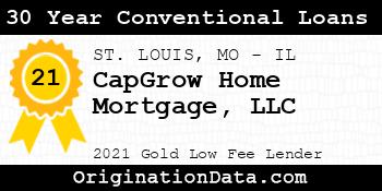 CapGrow Home Mortgage 30 Year Conventional Loans gold