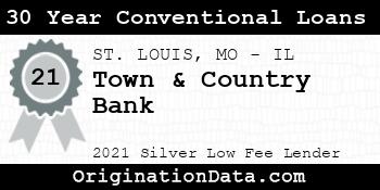 Town & Country Bank 30 Year Conventional Loans silver