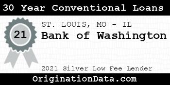 Bank of Washington 30 Year Conventional Loans silver