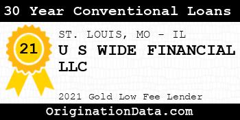 U S WIDE FINANCIAL  30 Year Conventional Loans gold