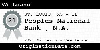 Peoples National Bank N.A. VA Loans silver