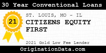 CITIZENS EQUITY FIRST 30 Year Conventional Loans gold