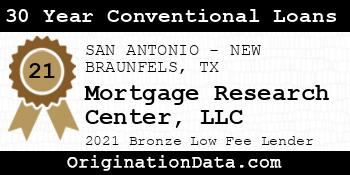 Mortgage Research Center  30 Year Conventional Loans bronze