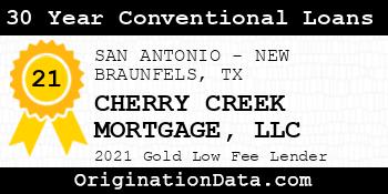 CHERRY CREEK MORTGAGE 30 Year Conventional Loans gold