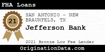 Jefferson Bank FHA Loans bronze