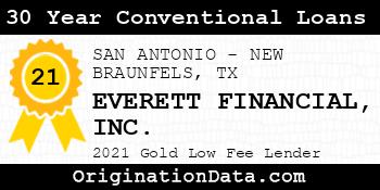 EVERETT FINANCIAL  30 Year Conventional Loans gold