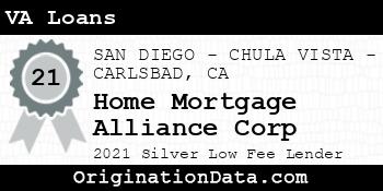 Home Mortgage Alliance Corp VA Loans silver