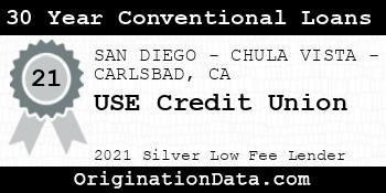 USE Credit Union 30 Year Conventional Loans silver