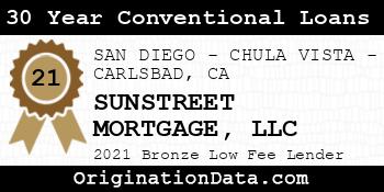 SUNSTREET MORTGAGE  30 Year Conventional Loans bronze