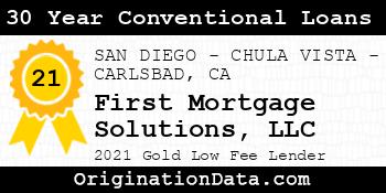 First Mortgage Solutions  30 Year Conventional Loans gold