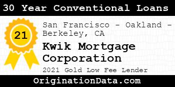 Kwik Mortgage Corporation 30 Year Conventional Loans gold