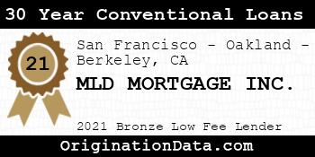 MLD MORTGAGE 30 Year Conventional Loans bronze