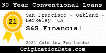 S&S Financial 30 Year Conventional Loans gold